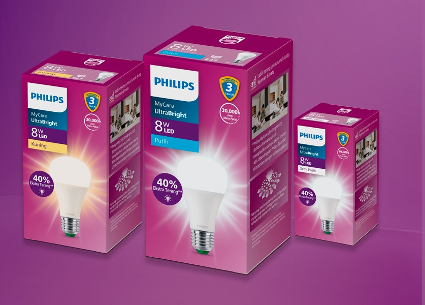 Philips UltraBright: Lebih dari Sekadar Terang untuk Kenyamanan Rumah Modern